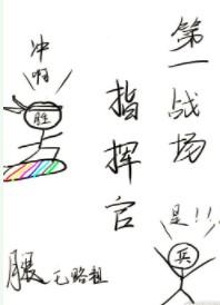 第一战场指挥官介绍